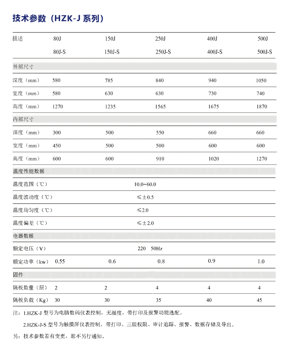12c853f3cacd81d2c59ca4cf2600311.png